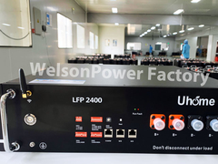 εργοστάσιο που παράγει τη γραμμή